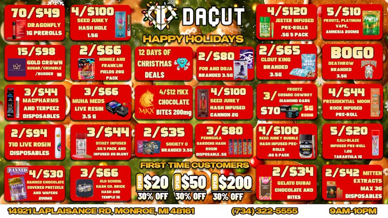 DACUT - Monroe Chocolate for your stockings-Banned, MKX, and more