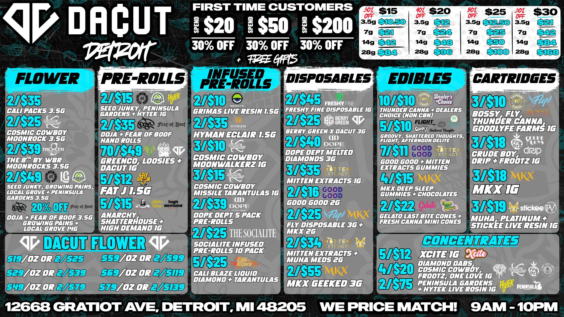 DACUT 70/$49 Pre-Rolls, 7/$11 Gummies, 5/$12 Concentrate