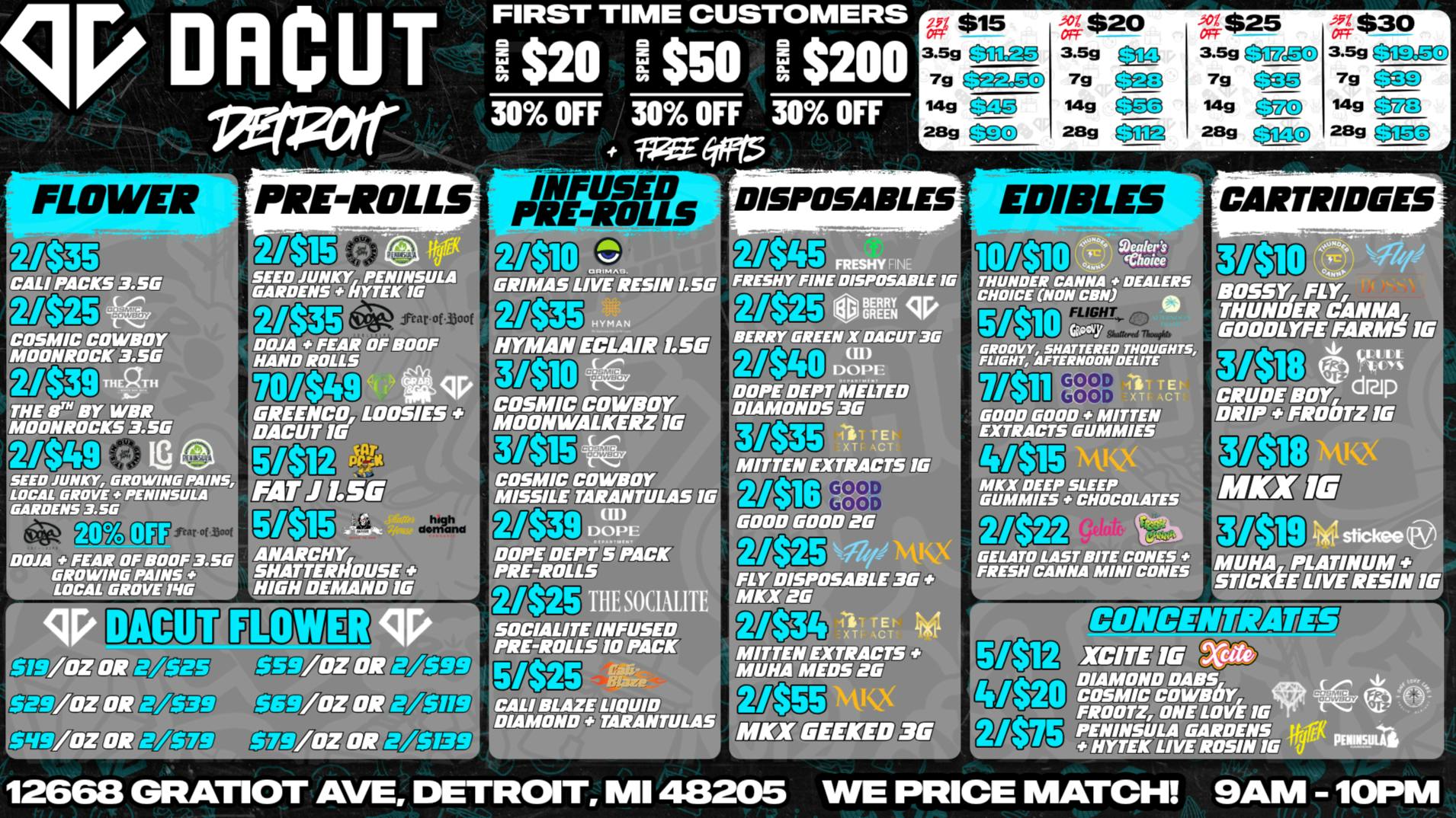 DACUT 70/$49 Pre-Rolls, 7/$11 Gummies, 5/$12 Concentrate