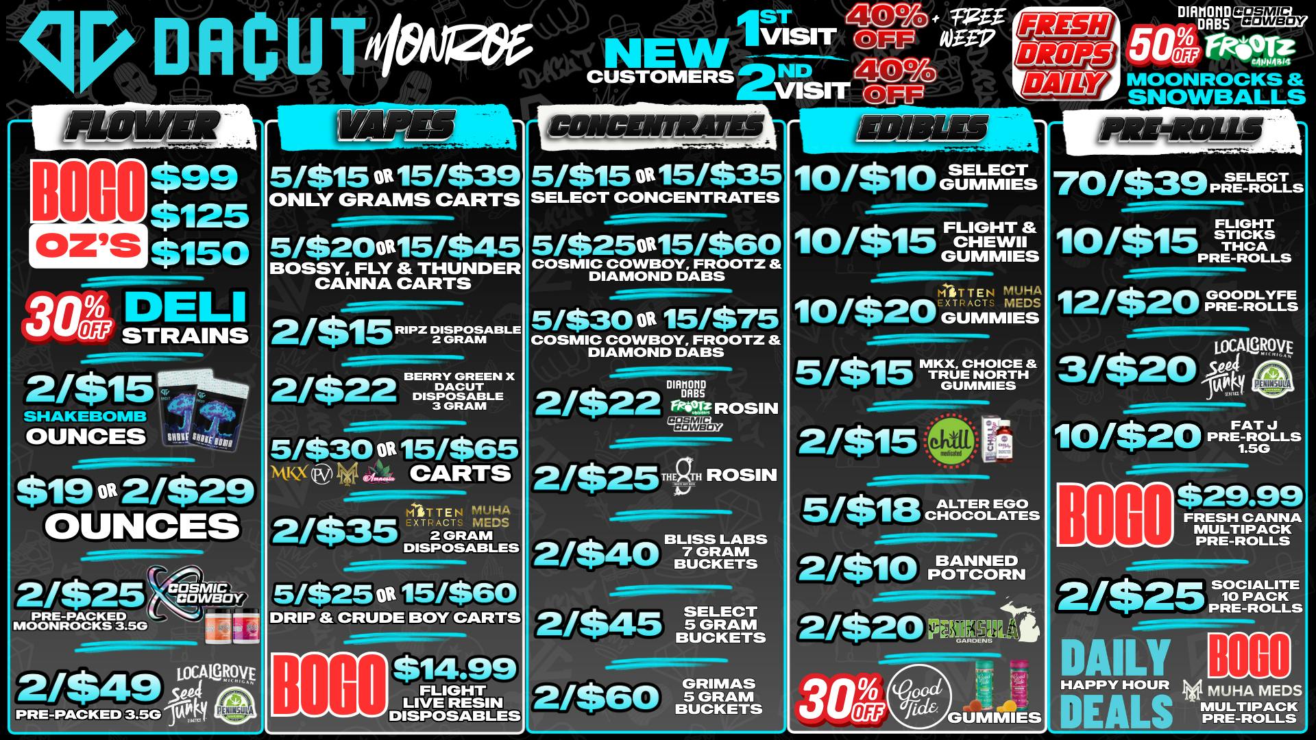 15/$39 CARTS, 15/$35 DABS, 70/$39 PRE-ROLLS