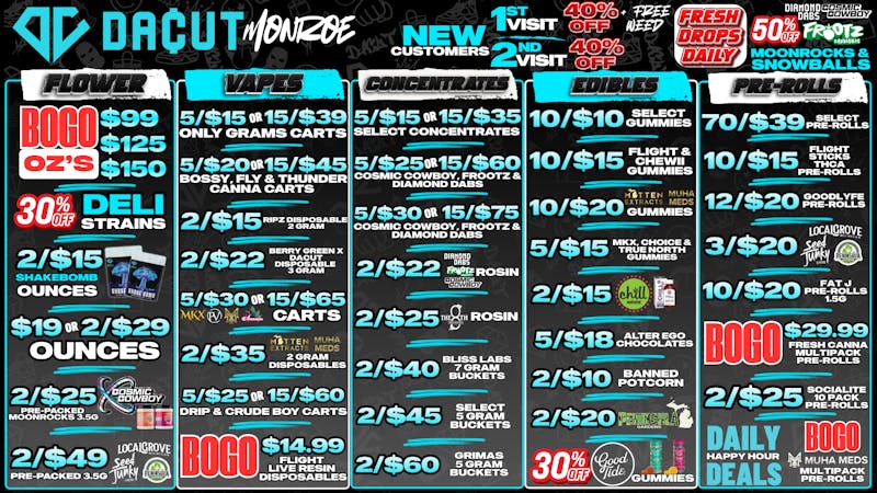 DACUT - Monroe 15/$39 CARTS, 15/$35 DABS, 70/$39 PRE-ROLLS