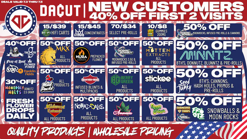 DACUT Up to 50% OFF your FAVORITE brands + More
