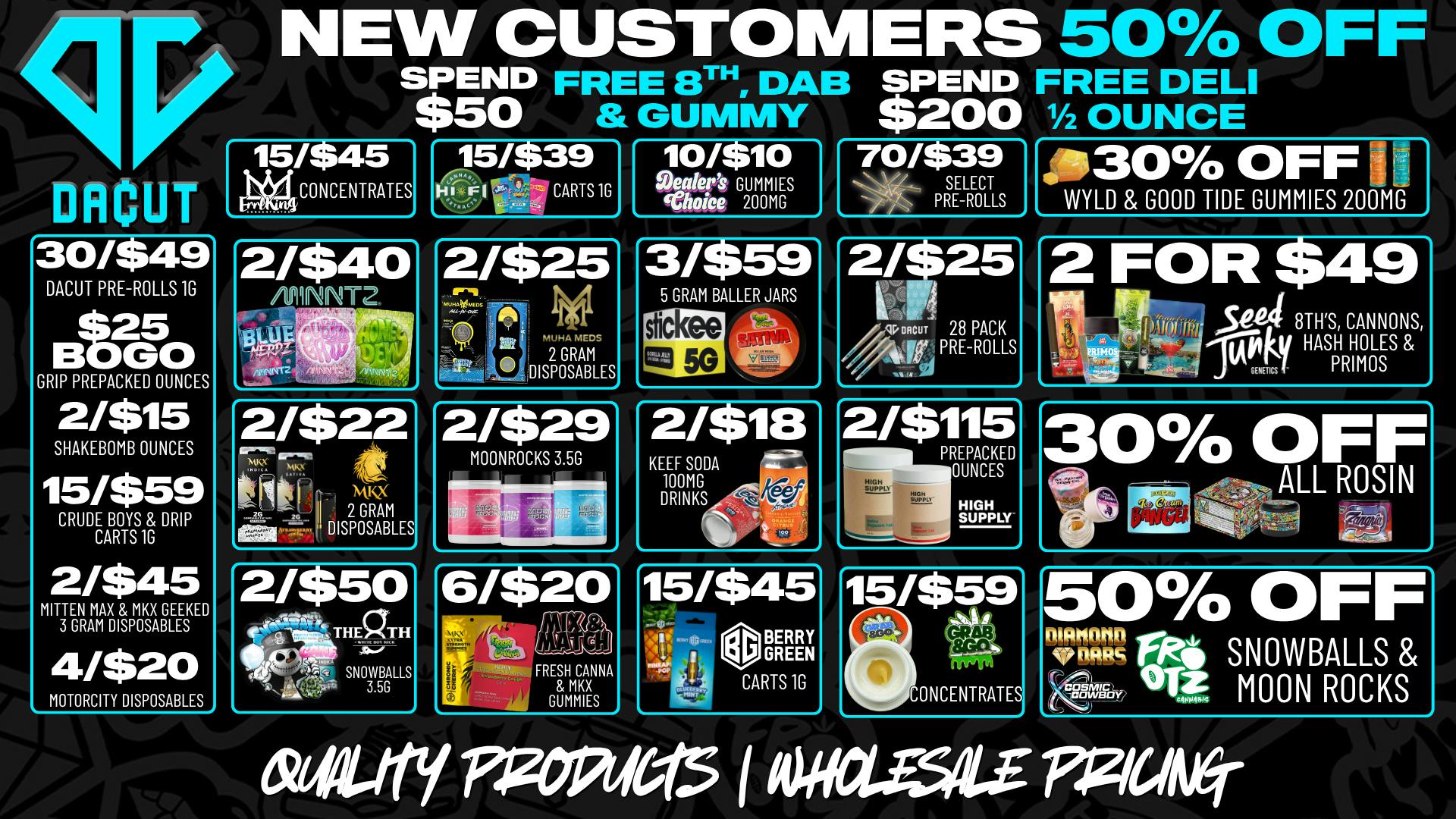 DACUT - New Buffalo 70/$39 Pre-Rolls, 10/$10 Gummies, 15/$39 Carts