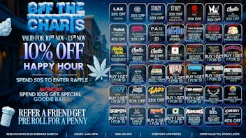 Off the Charts - Sherman Oaks MONDAY FULL OF BOGO'S & WEEKLY DEALS