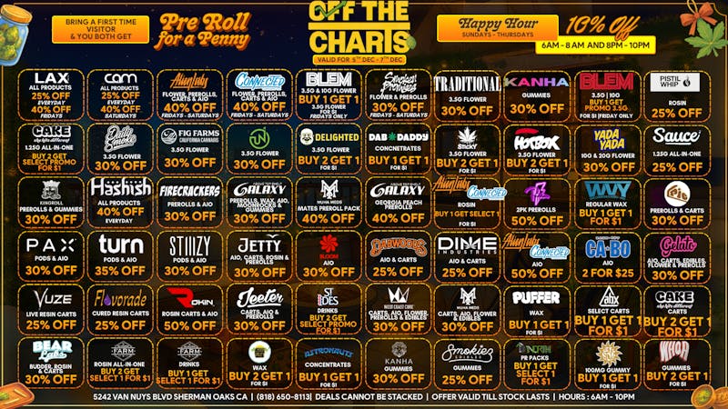 Off the Charts - Sherman Oaks The End OF The Week is Here And So Are FIRE DEALS