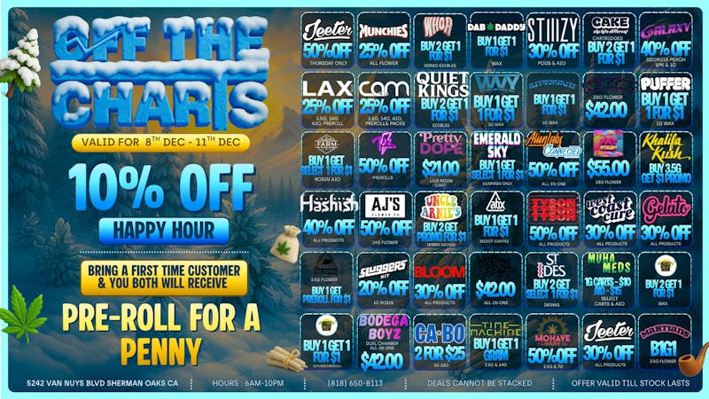 Off the Charts - Sherman Oaks EARLY BIRD GETS THE WORM