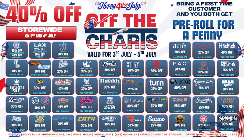 Off the Charts - Sherman Oaks 🔥⚽OTC WORLD CUP DEALS⚽🔥