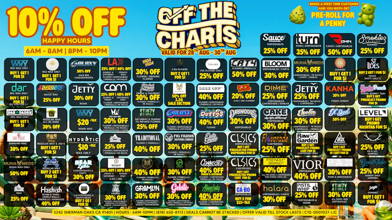 Off the Charts - Sherman Oaks 🔥 Wknd Deals at Off The Charts Sherman Oaks 🔥