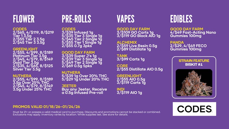 Codes - Sedalia This Week’s Code: Locked-In Savings