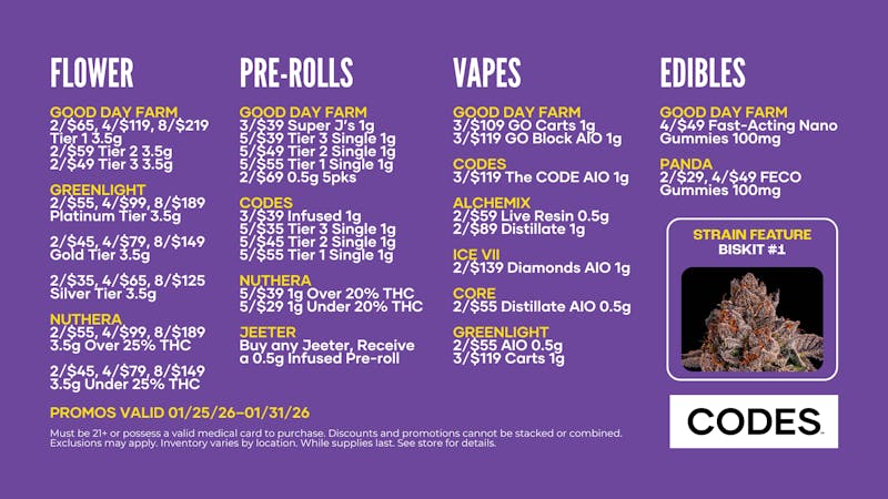 Codes - Jackson Unlock This Week’s Deals at CODES