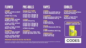 Codes - Sedalia Your Weekly Drop, Dialed In
