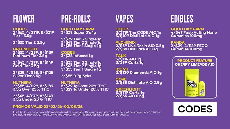Codes - Jefferson City Your Weekly Drop, Dialed In