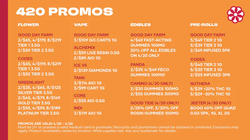 Codes - Sedalia UNLOCK 4/20 DEALS AT CODES DISPENSARY