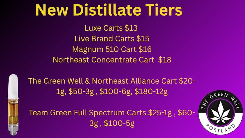 The Green Well - Delivery 1g Distillate Carts Starting @ $13,$15,$18,$20,$25