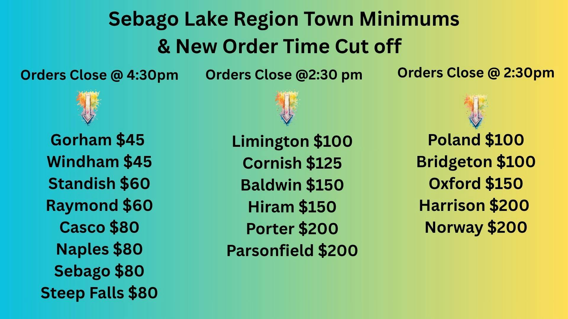 The Green Well #1 - The Windham Delivery Sebago Town Minimums & New Order Time Cut Off