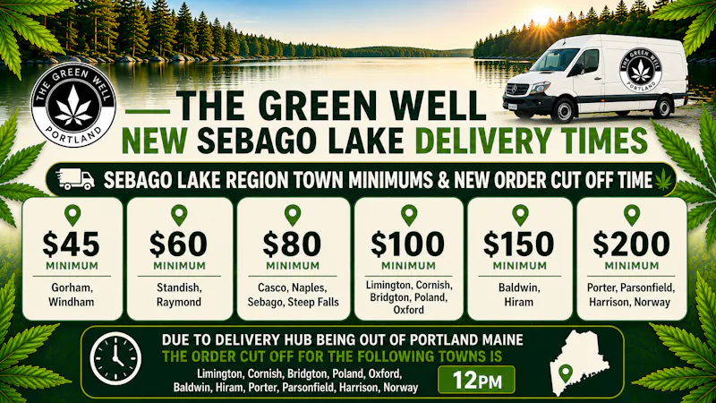 The Green Well #1 - The Windham Delivery Sebago Town Minimums & New Order Time Cut Off