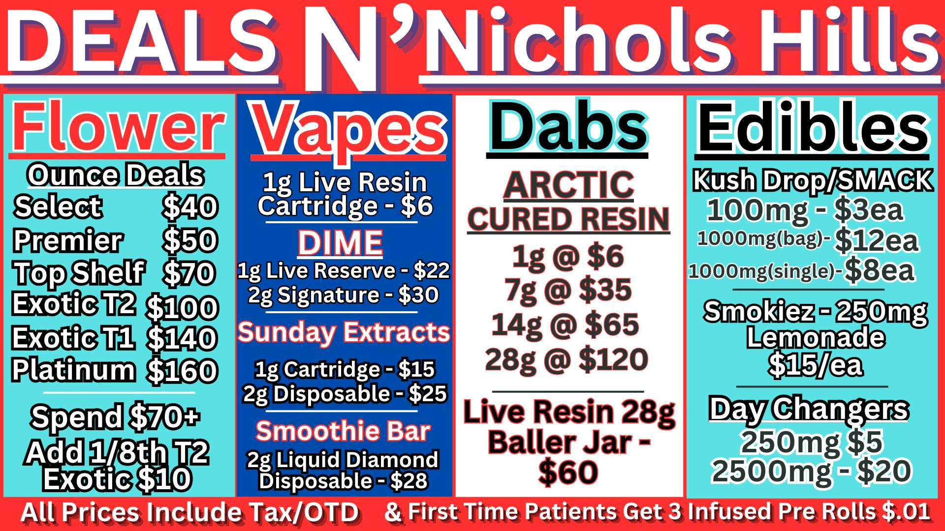 Canna Club of Nichols Hills 🔥10% OFF EVERYTHING🧯New Years Day ONLY@theCLUB!!