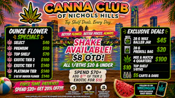 Canna Club of Nichols Hills EXTREME HEAT EXTREME DEALS- 28G WAX BALLER JAR $45