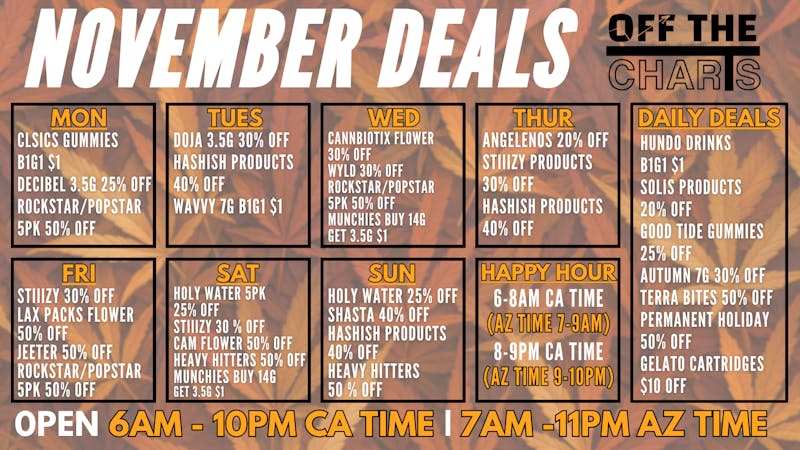 Off The Charts - Winterhaven November MONDAY Deals