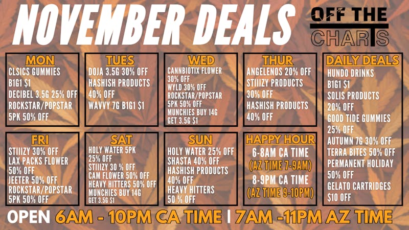 Off The Charts - Winterhaven November SUNDAY Deals