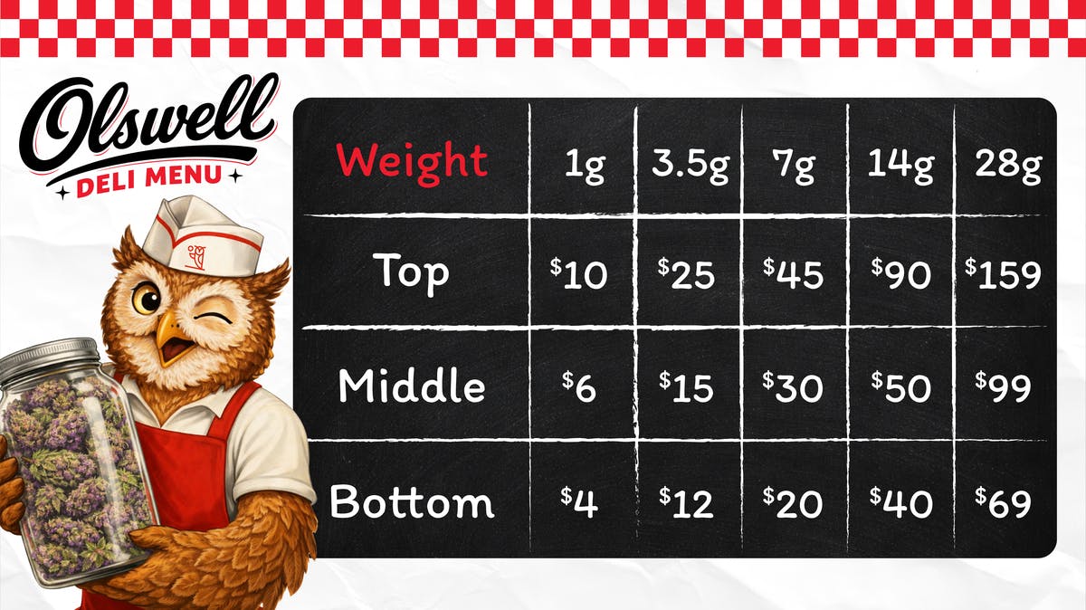 Olswell Cannabis Co OLSWELL GRAND RAPIDS, DELI IS HERE!