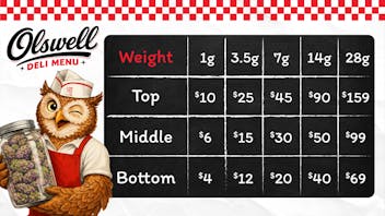 Olswell Cannabis Co OLSWELL GRAND RAPIDS, DELI IS HERE!