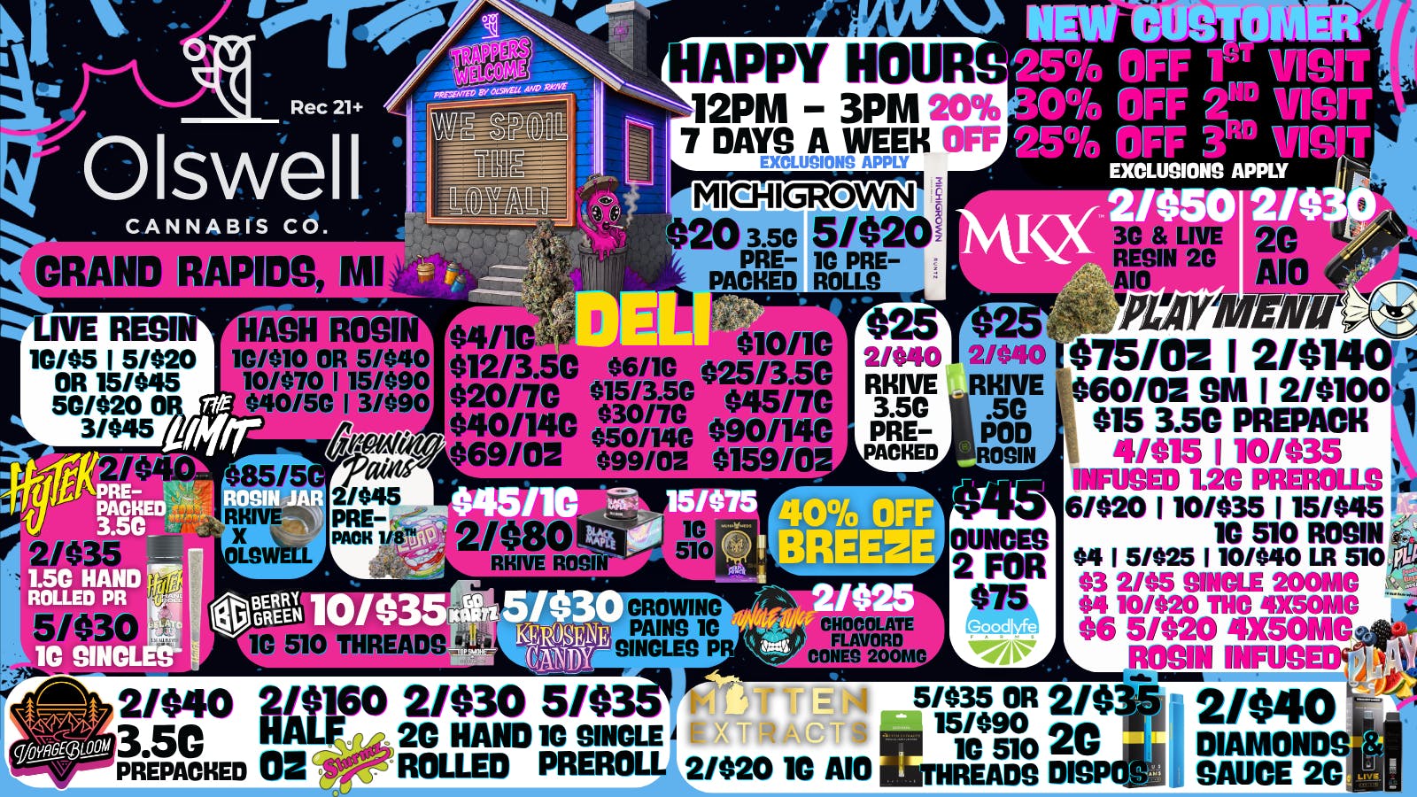 Olswell Cannabis Co LOUDEST ON 28TH STREET | SHOP OLSWELL GRAND RAPIDS