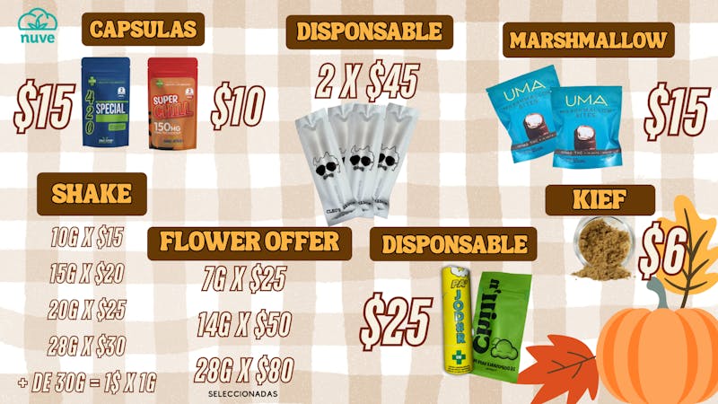 Nuve Inicio de mes ☁︎