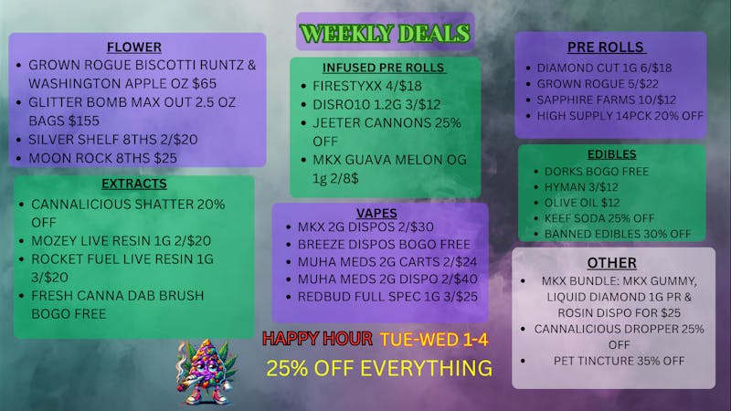 High Society Wellness Weekly Deals for October 5th!