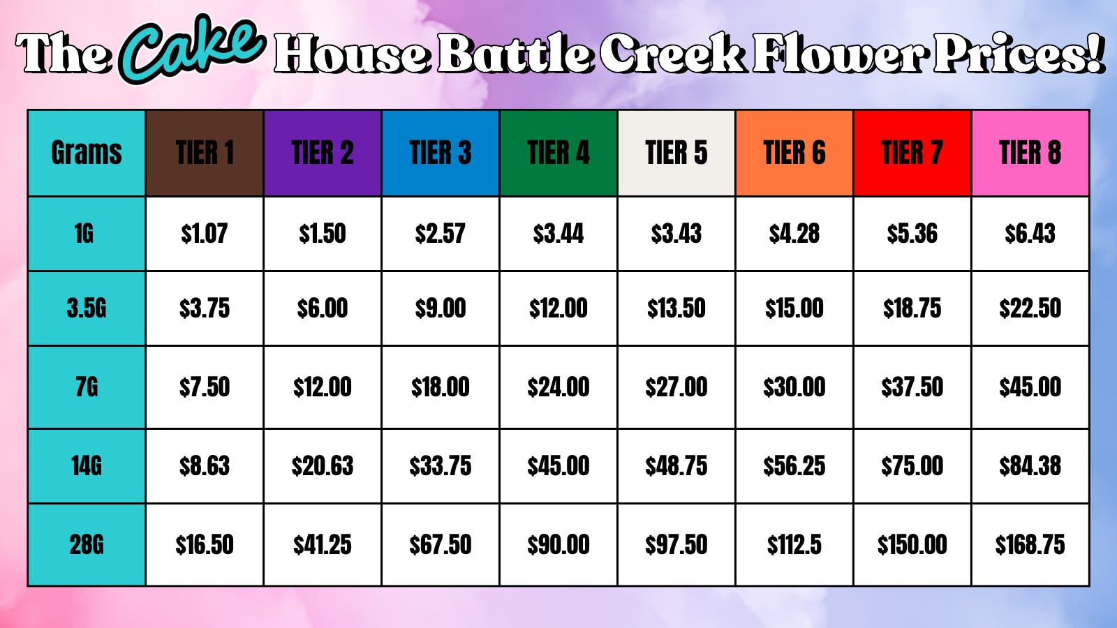 The Cake House - Battle Creek TCH BC Flower PRICES!