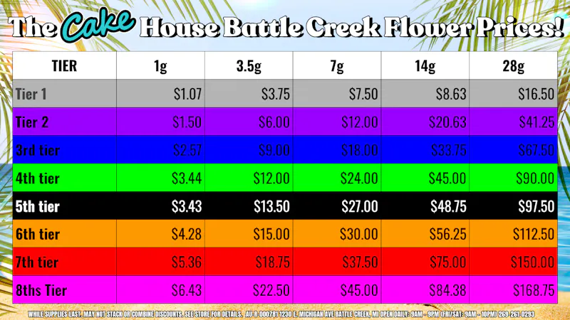 The Cake House - Battle Creek NEW Battle Creek Exclusive Deli Flower Deals
