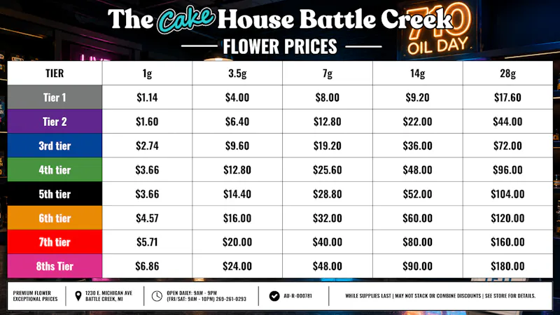 The Cake House - Battle Creek TCH BC 710 Flower Prices!