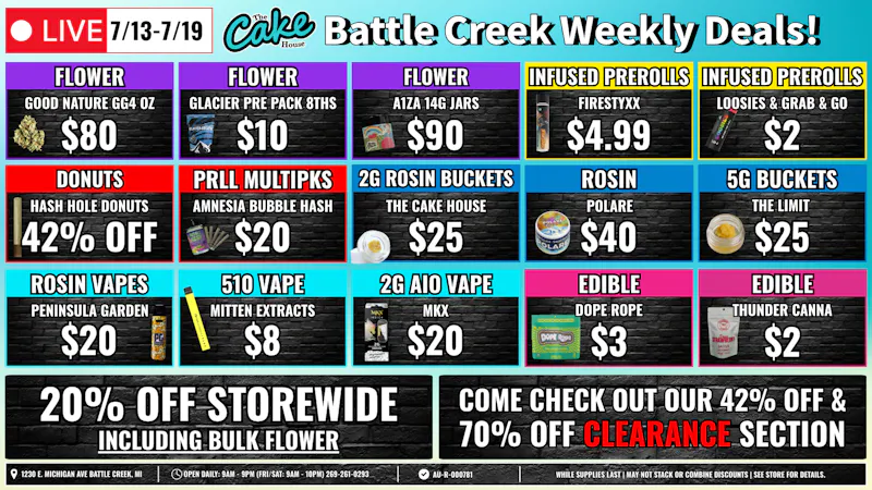The Cake House - Battle Creek TCH Battle Creek Weekly Deals!