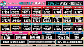 The Cake House - Ann Arbor TCH Ann Arbor Weekly Deals!