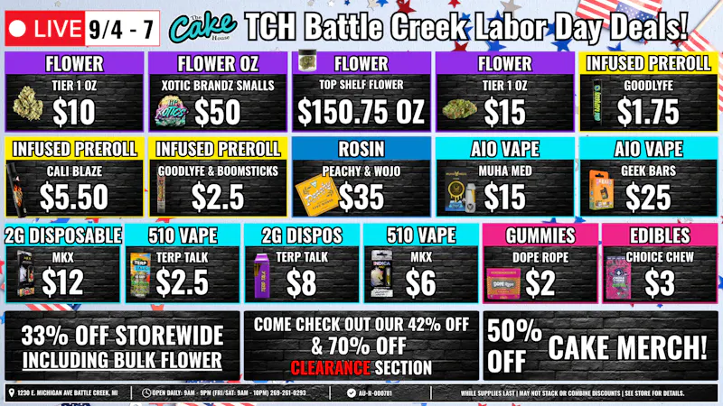 The Cake House - Battle Creek TCH Battle Creek Weekly Deals!
