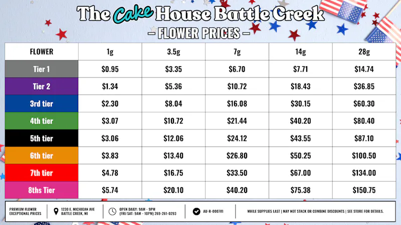 The Cake House - Battle Creek TCH BC Flower Prices!