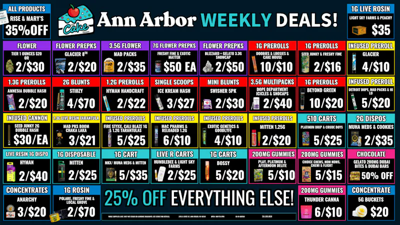 The Cake House - Ann Arbor TCH Ann Arbor Weekly Deals!