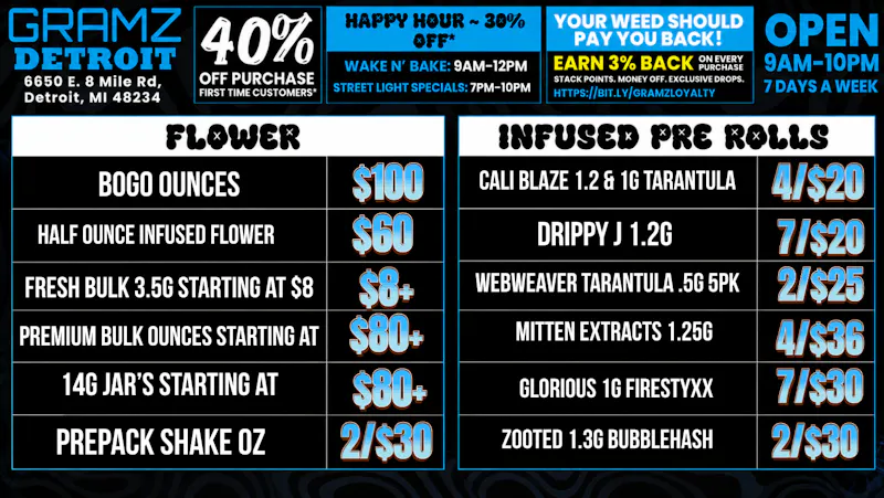 Gramz Cannabis Detroit 🔥 Detroit's Biggest Flower Deals Are Here! 🌿