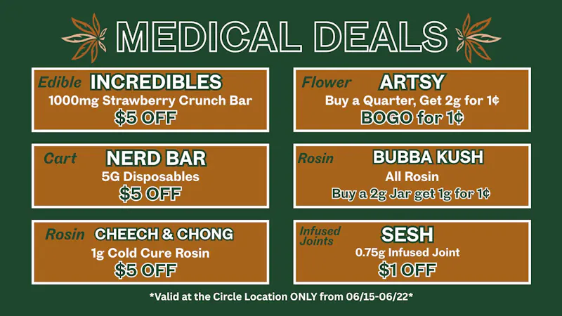 Kika Kush-Circle Weekly Deals - Circle Location