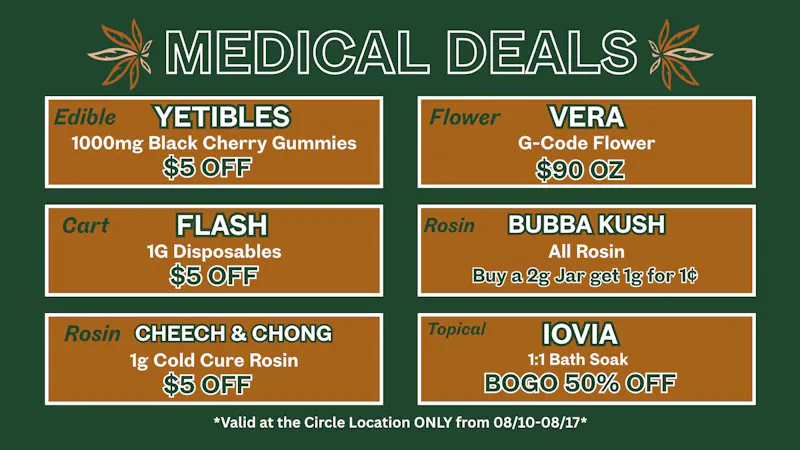 Kika Kush-Circle Weekly Deals - Circle Location