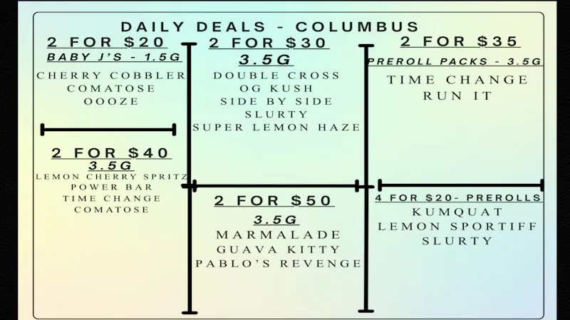 Mississippi Magnolia Canna - Columbus Straight-Up Lows, Zero Fake Discount BS