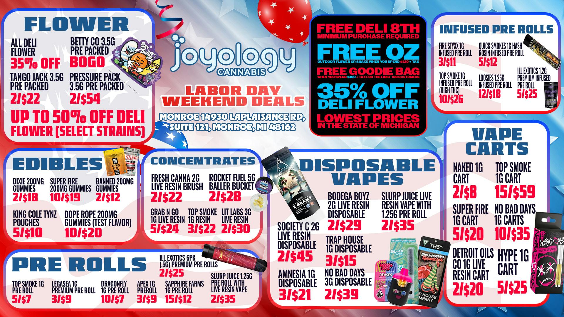 Joyology of Monroe Joyology Outlet | LOWEST PRICES! GUARANTEED