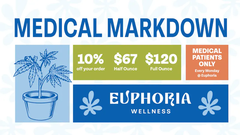 Euphoria Wellness - Butte Medical Markdown Monday