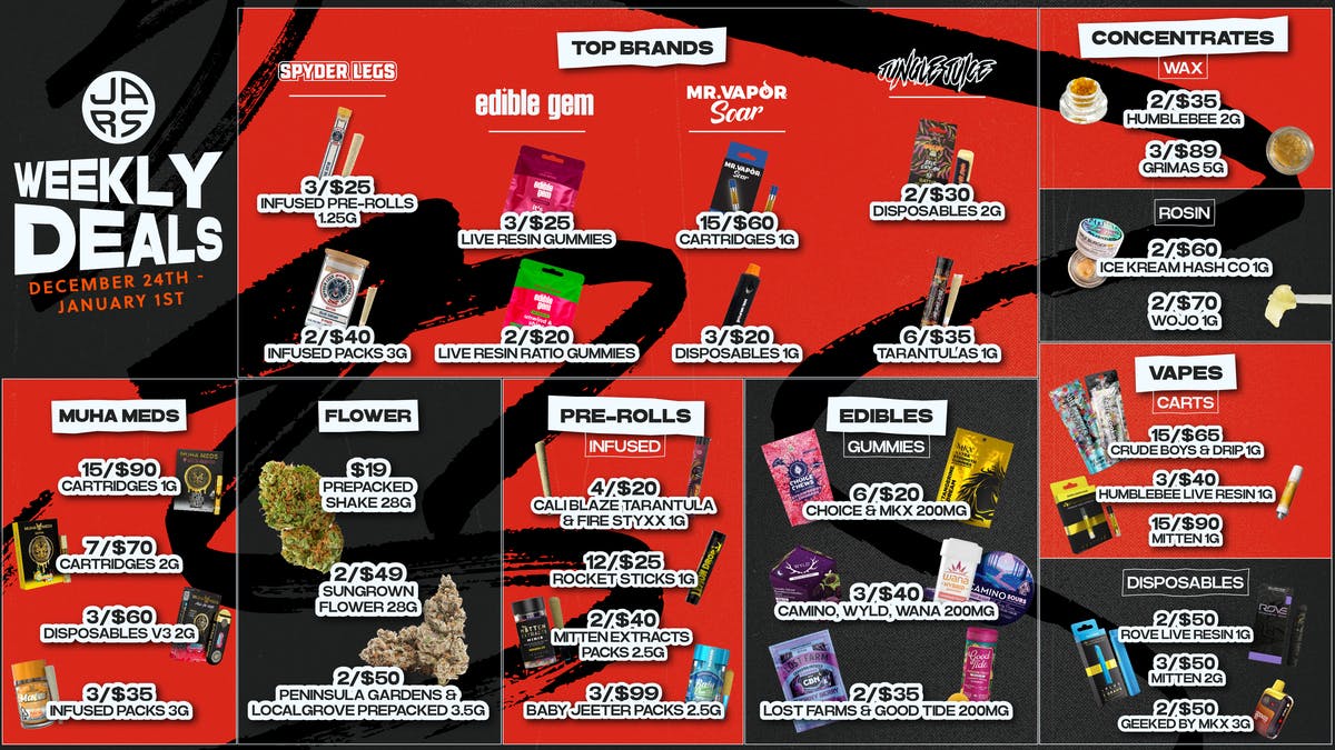 JARS Cannabis - New Buffalo US-12 Lowest Prices & Largest Variety in the State