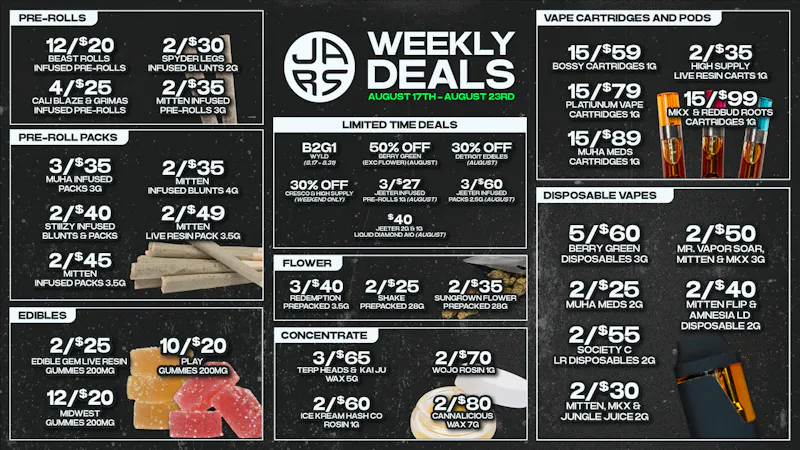 JARS Cannabis - Norway Lowest Prices & Largest Variety in the State