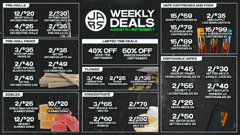 JARS Cannabis - Norway More Variety. Better Prices. Always at JARS.