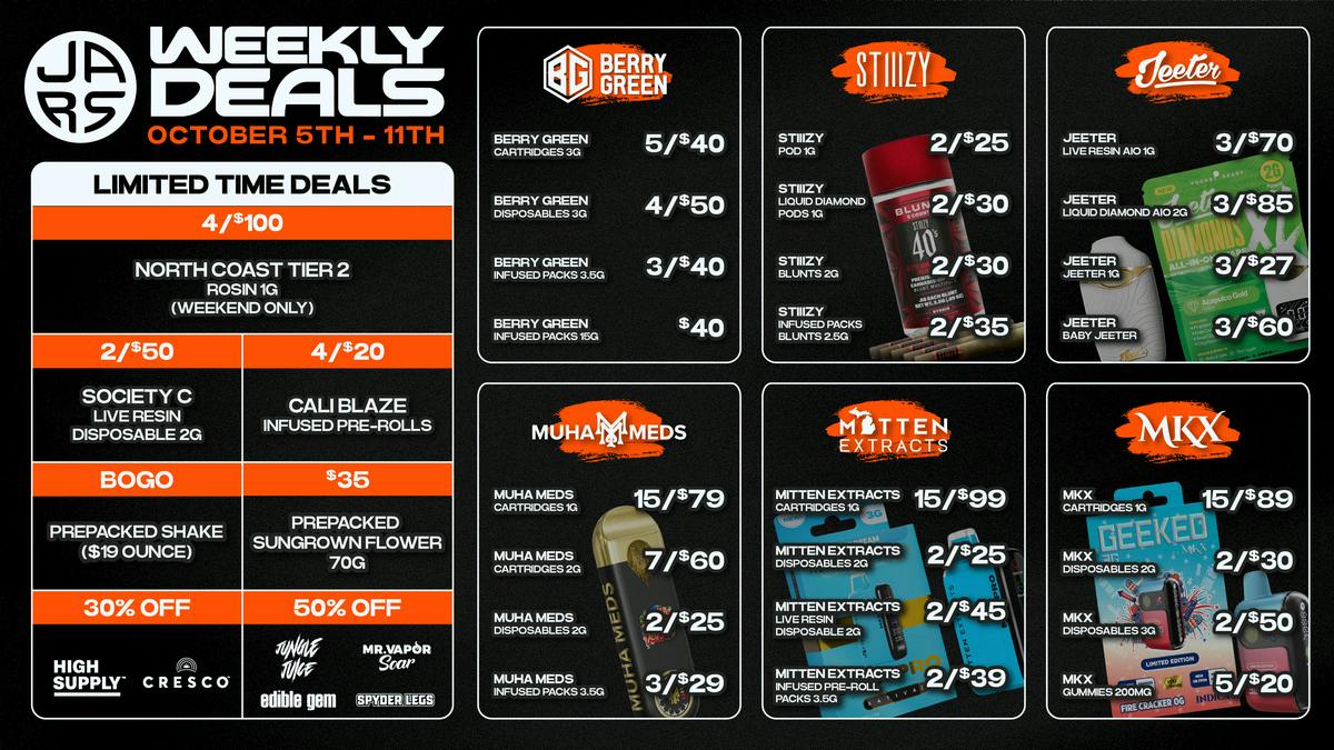 JARS Cannabis - Norway Lowest Prices & Largest Variety in the State