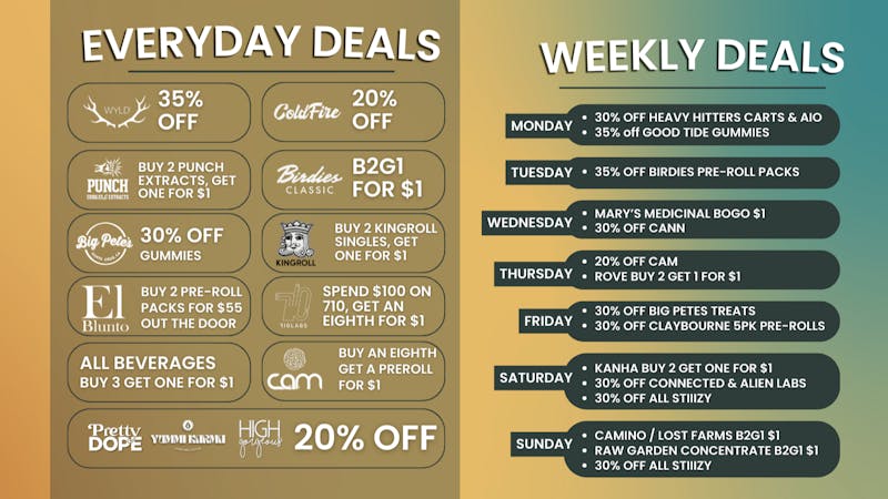 Better Daze Dispensary Spin & Win EXTRA GOODIES!