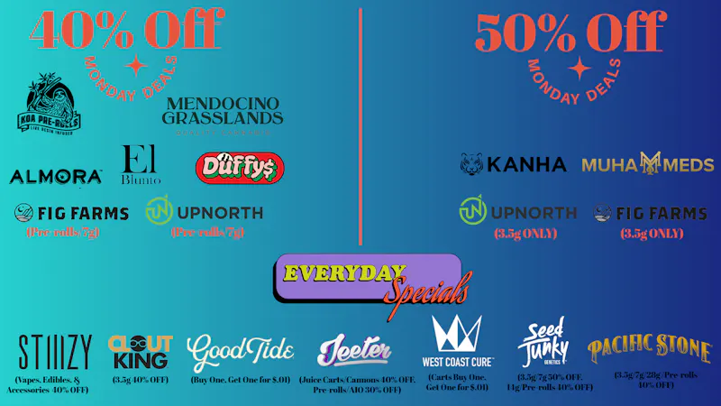 The Ounce 40% Off Mondays