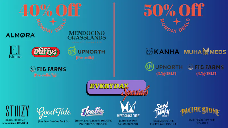 The Ounce 40% Off Mondays